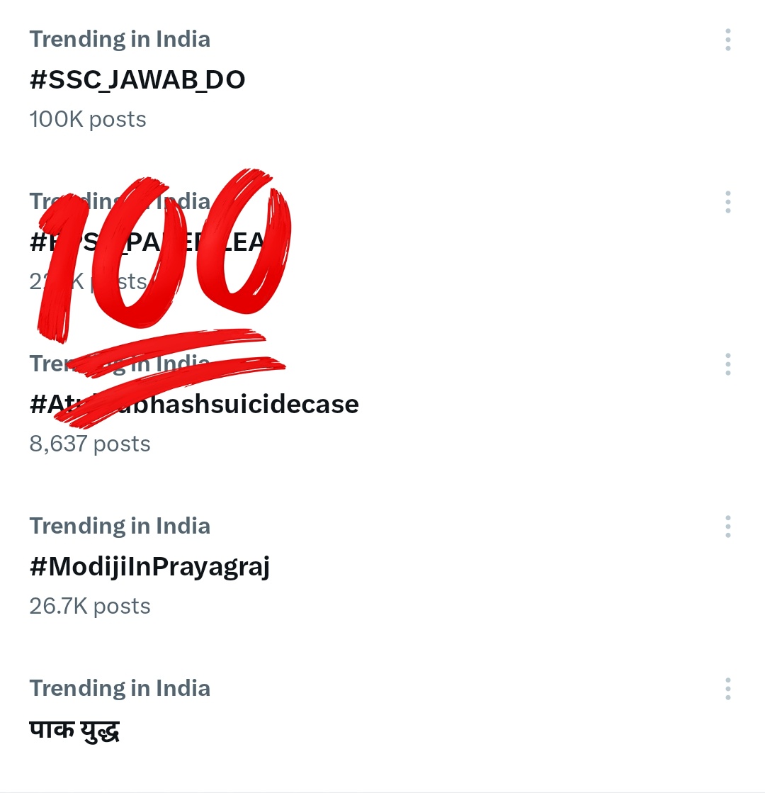 ErCpsaini's tweet photo. 110K complete ✅ 
Retweet 
#SSC_JAWAB_DO 
#SSC_SCAMMER
#boycott_media https://t.co/0JE9jtpcKS