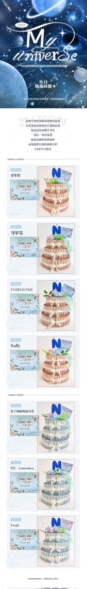 triplencnfc's tweet photo. 🎂𝑩𝒊𝒓𝒕𝒉𝒅𝒂𝒚 𝑴𝒐𝒏𝒆𝒚 𝑪𝒂𝒌𝒆𝒔🎂

追逐生命里光临身边的每道光
让世界因为你的存在变的闪亮
你还是从前那个少年
没有一丝丝改变
漫漫长路仍炙热盈怀
赤忱迫梦有我们静静守护
24岁生日快乐
@mynameisnanon 

NNN 24 BDPARTY
#NanonBDParty2024
#ซิ่งสะเดิดเกิดมา24ปี
#mynameisnanon 
#mynameis天南星 
#nanon_korapat 
#Nanon黄乐荣