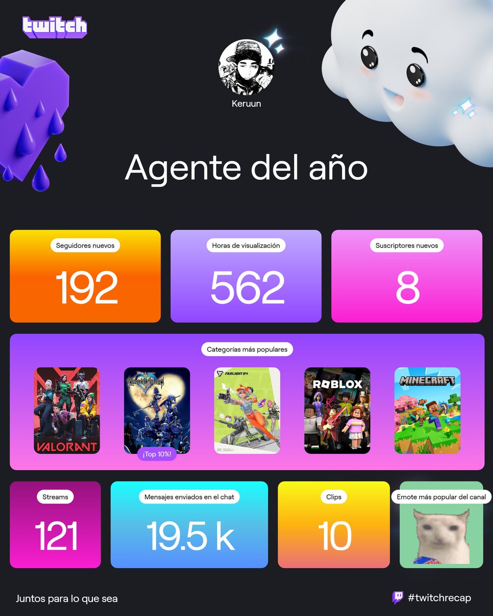 kerunsitoo's tweet photo. lo puse en todos lados menos aqui https://t.co/DIWSMl0OJ8