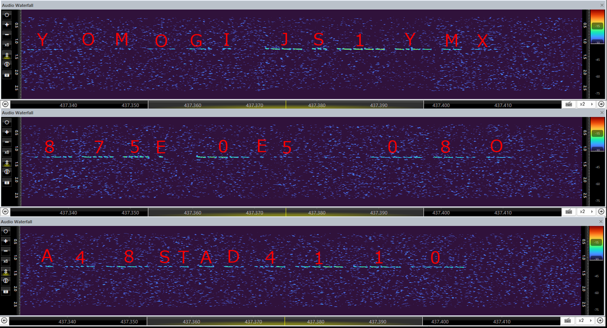 ji1pvv1's tweet image. @CitGardens 
#YOMOGI #SDRConsole
2024-12-14　13:04(JST)
（読み取れた所だけ抜粋）