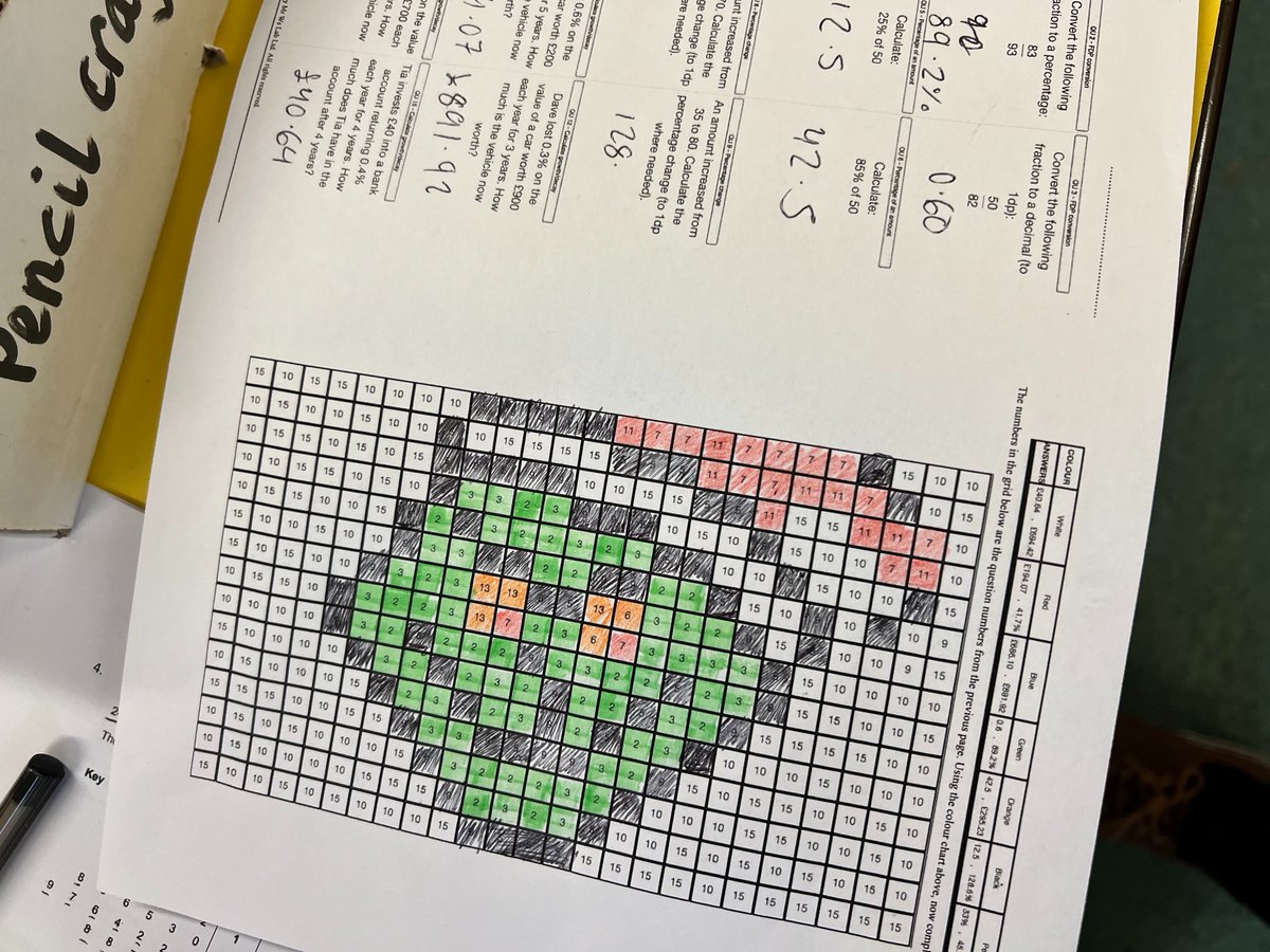 Need something festive but still want students doing maths? Try my Pixel Art generator. 🔁 ❤️ 🙏

i) Choose your topics. ii) Choose a picture. DONE!

Here is a number based task:
mathswhiteboard.com/downloads/free…

Want to generate your own? Click here 👇
mathswhiteboard.com/MWB/pixelartbo…

#maths