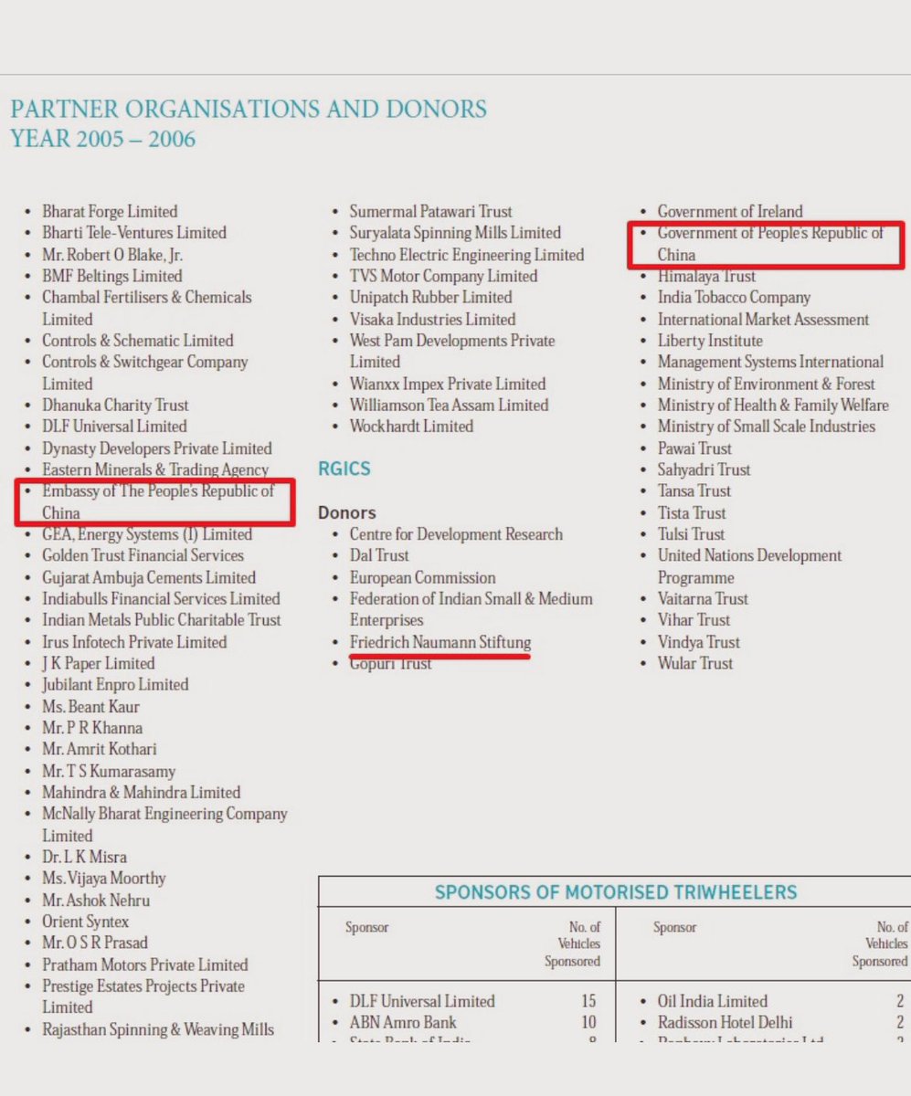 RGF Files (Thread) Gandhi family and Deep State Connection An NGO owned ...