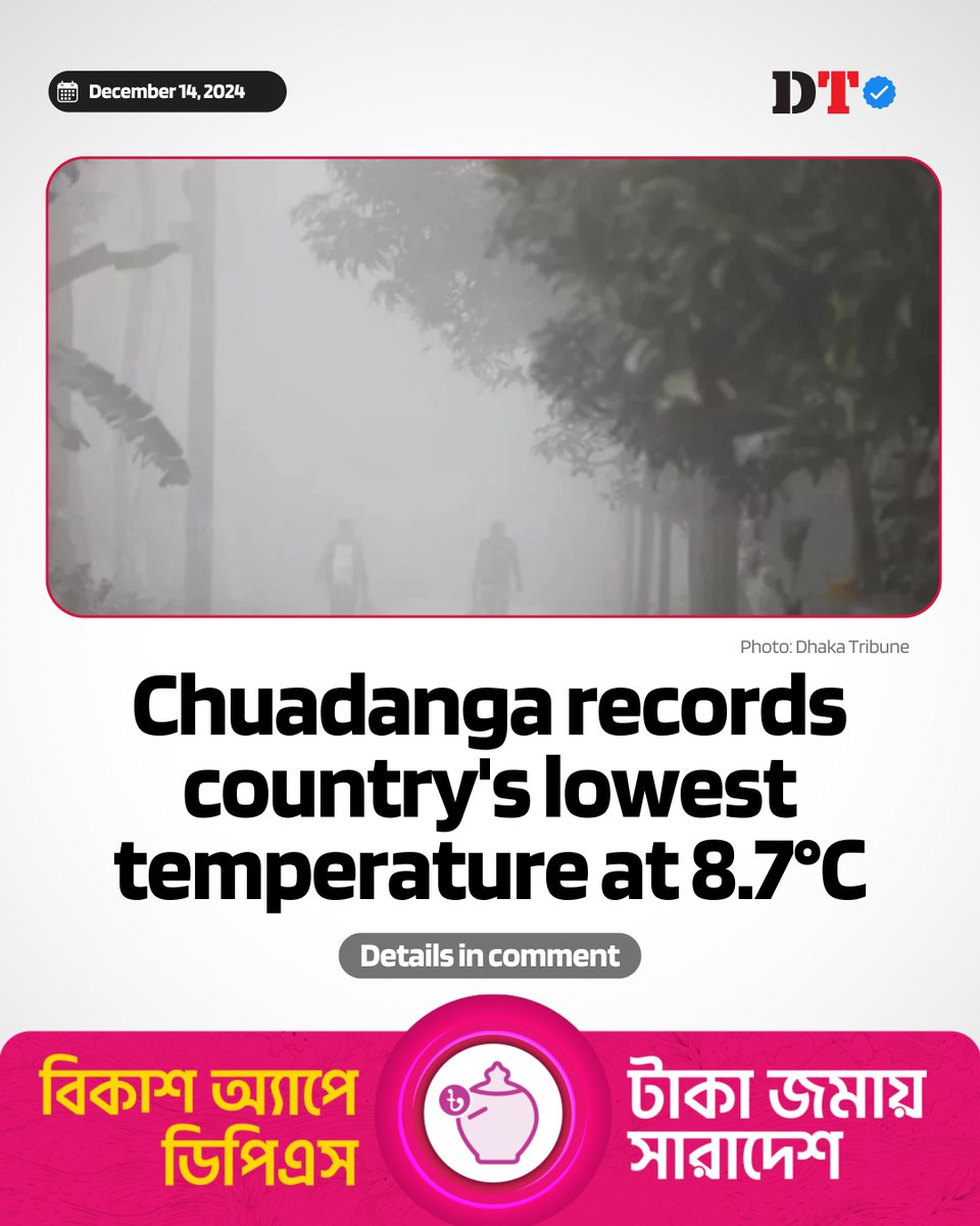 DhakaTribune's tweet photo. The temperature might drop further
Details:https://t.co/FmX3a3mnuG
#DhakaTribune #Chuadanga #LowestTemperature #Winter #ColdWave #BangladeshWeather #WinterCold #TemperatureDrop #ShiveringCold #WeatherUpdate https://t.co/T7HWdAxtRJ