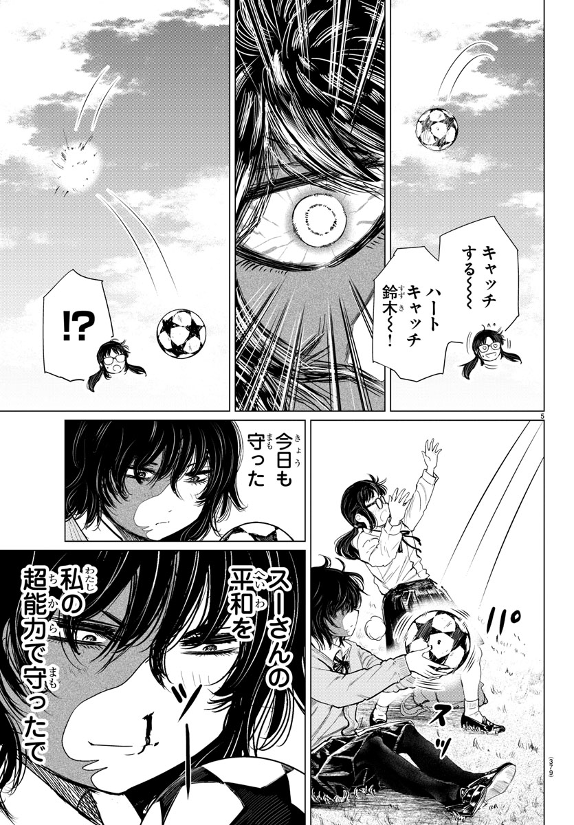 (2/8) 