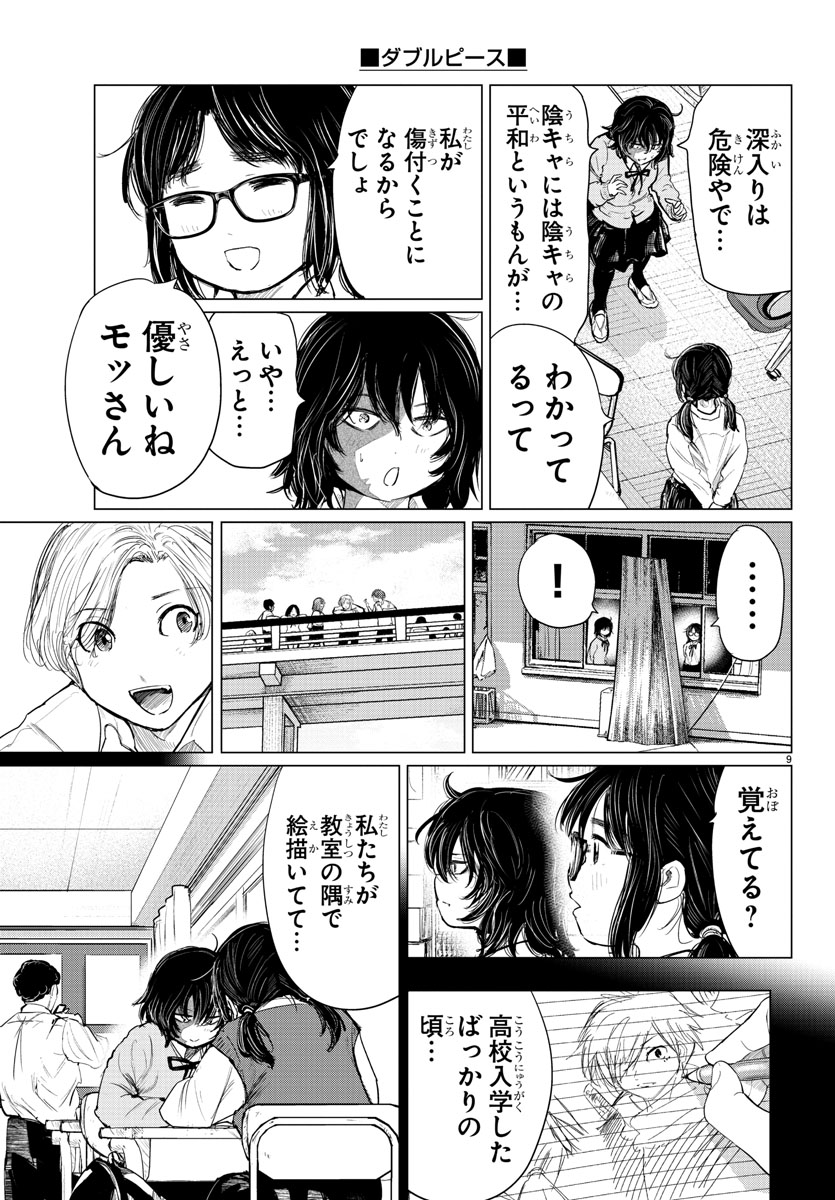 (3/8) 