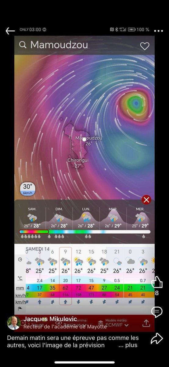 Eric Nicollet tweet media