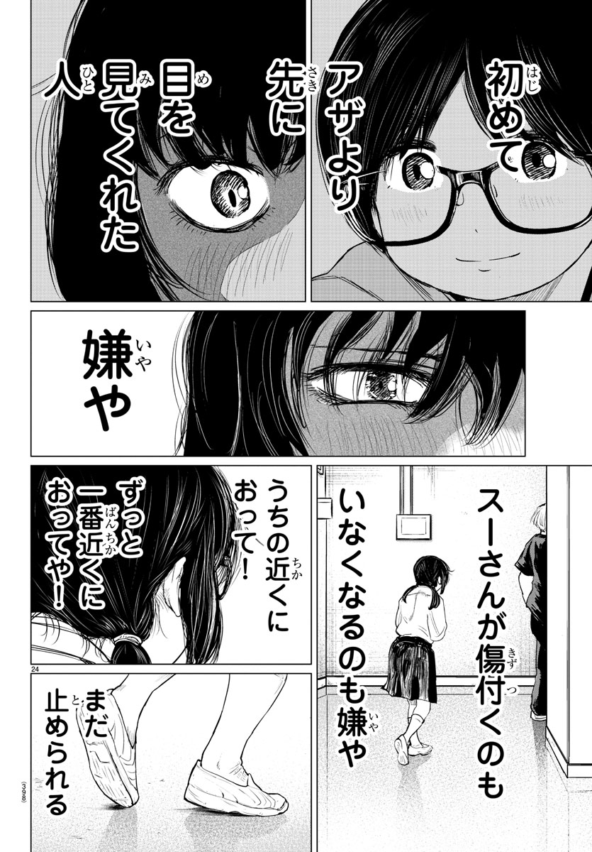 (6/8) 