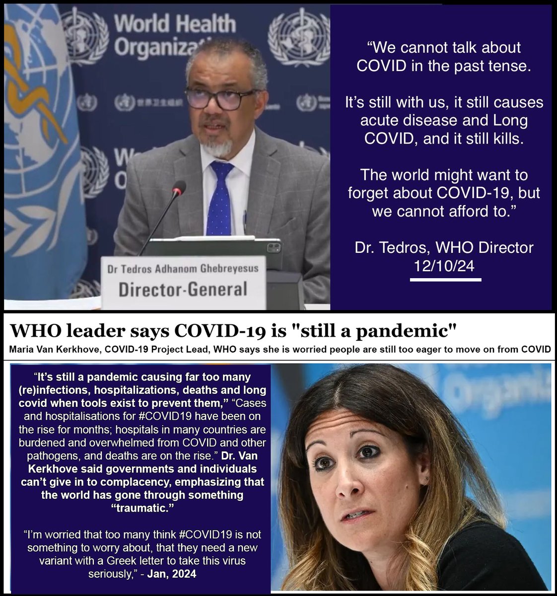 CovidCaution's tweet image. The WHO never said the pandemic was over, and I'm sorry you were mislead by corporate interests that wanted you to prop up the economy with your health by going back into the office, spending, and traveling.
Here is the WHO in Jan 2024, and December 2024 stating the facts.