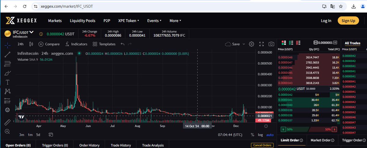 Infinitecoin - “The fabled Interstellar Currency？” tweet media