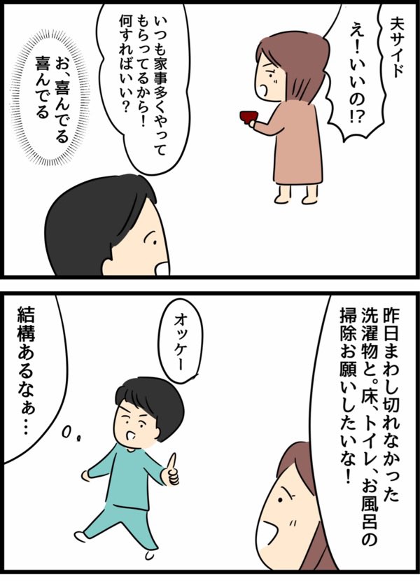 6/8 