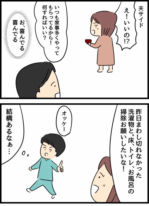 6/8 