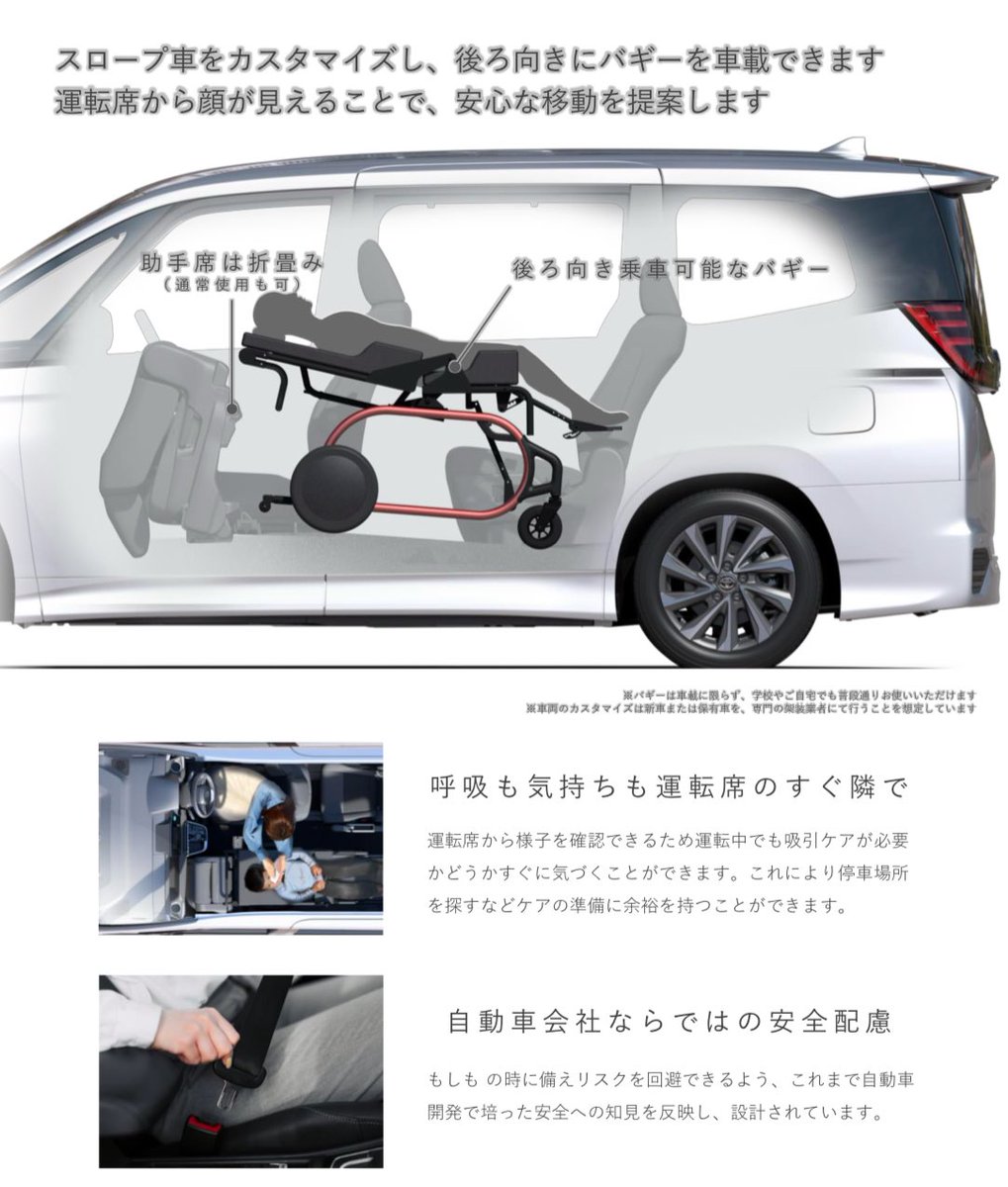 これメチャクチャ良いぞ…トヨタ様が作られている医療ケアが必要な方のためのティルトリクライニング車椅子。下のスペースに呼吸器、吸引器が載せれるのも良いけど、改造車と一体化したコンセプトで運転席から呼吸をはじめとした状態確認できるのが本当に良い。今、開発中か…早く世に出て欲しいな