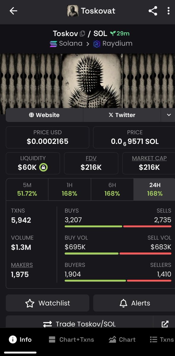 cankaram_'s tweet image. #tosk