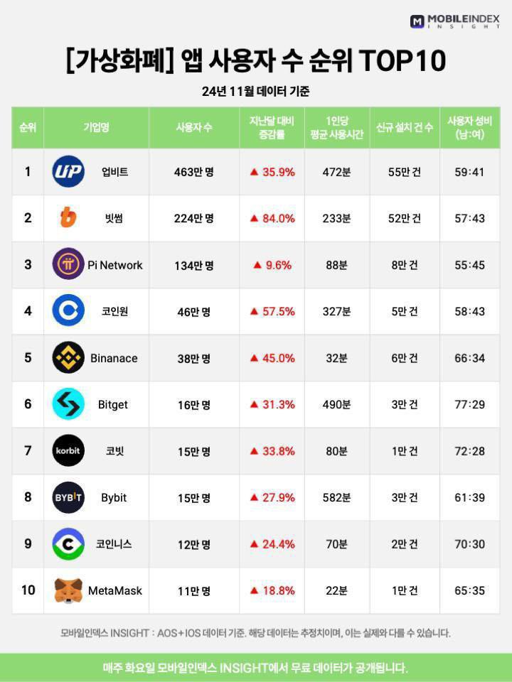 taothaobtc tweet picture