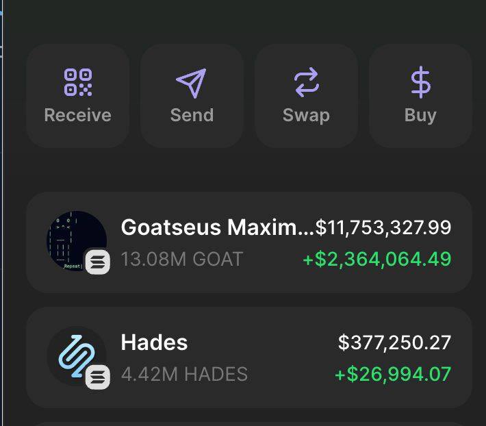 $hades in wallet holding has increased from 3.7 to 4.42m tokens.