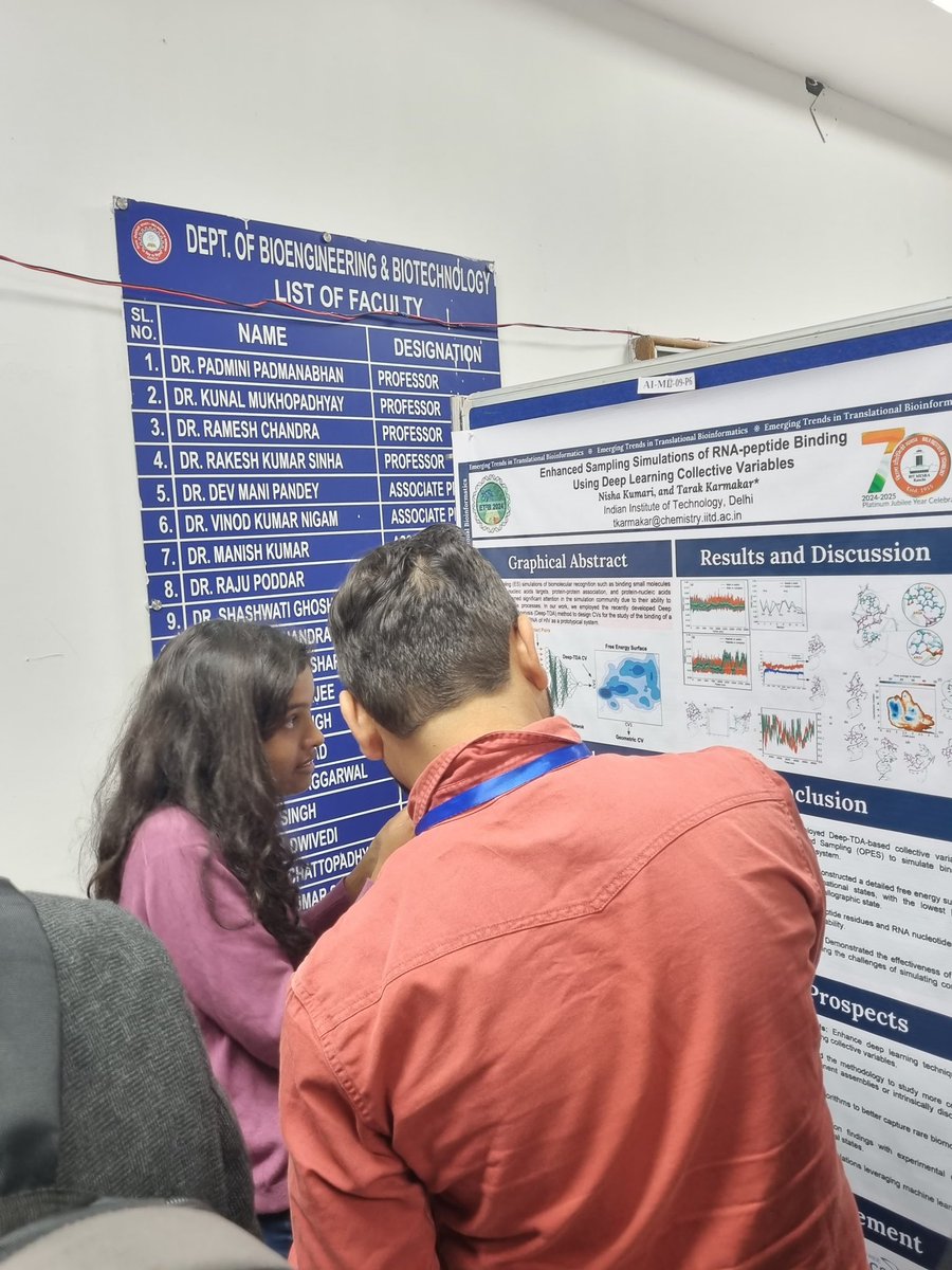 “Excited to share that I won the poster prize at my first national conference, ‘Emerging Trends in Translational Bioinformatics,’ held at BIT Mesra, Ranchi. A fantastic experience diving into cutting-edge research and networking with brilliant minds!