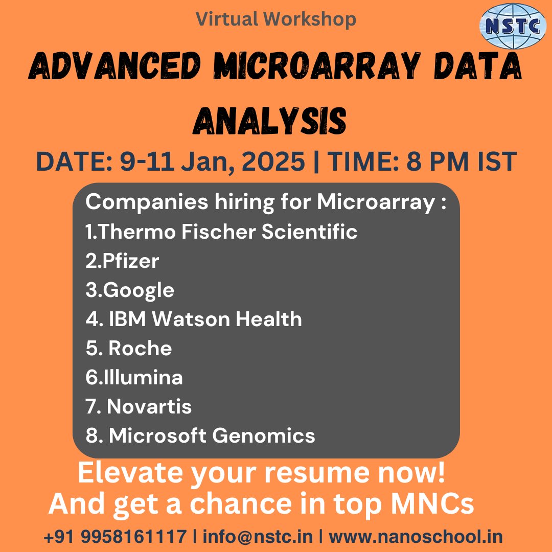 ITBreakCom's tweet image. Workshop Title: Microarray Data Analysis Using AI/ML
📅 Date: 9th - 11th January 2025
⏰ Time: 8:00 PM IST
🌐 Mode: Online
🔗 Register Now: nanoschool.in/enroll-me/?pid…
🔗 Know More: nanoschool.in/biotechnology/…
#MicroarrayAnalysis #AIinBioinformatics #MachineLearningApplications