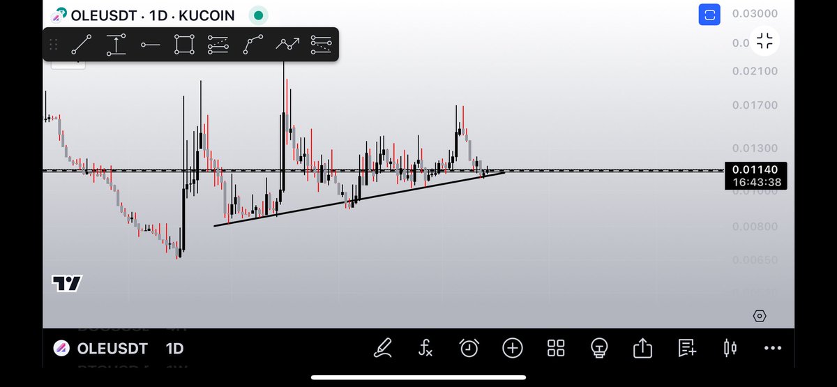 $OLE

After $XCV &amp; $REVU

$STAMP $HAPPY $NGC $ZEE $PNDR $READY
#kucoin #ALTSEASON #x1000