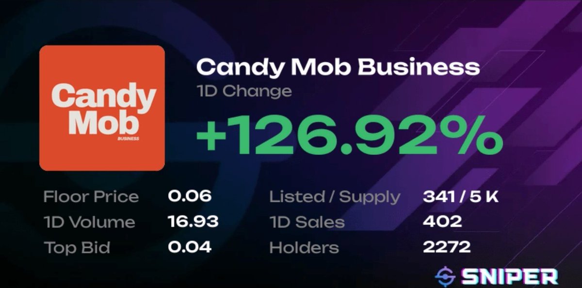 CandyBlinks 🍬 tweet media