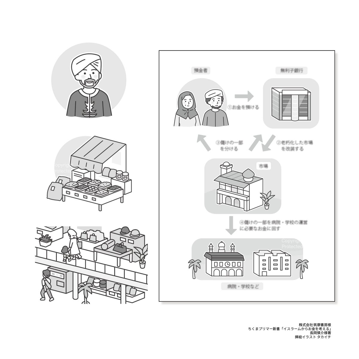 タカイチ イラストレーター tweet media