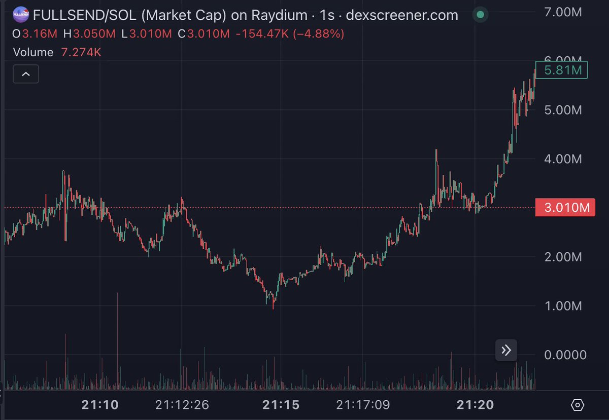 Pastel Alpha tweet media