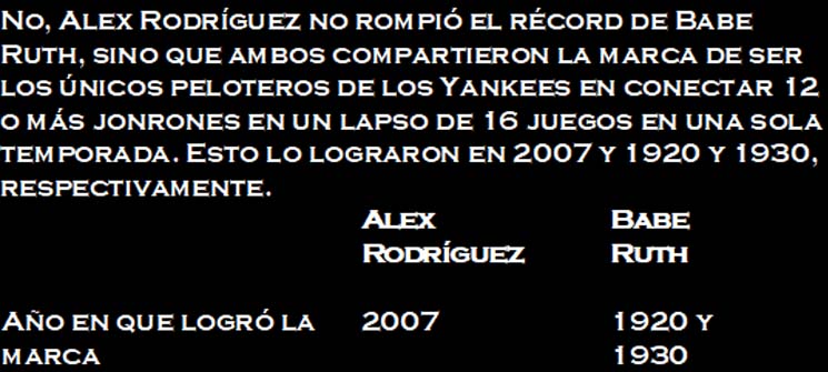 Alex Rodriguez y Babe Ruth