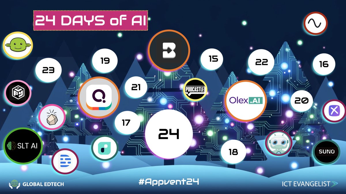 Day 14 of #24DaysOfAi – Create High-Quality Multi-Modal Content for Learning with Podcastle.ai

global-edtech.com/day-14-of-24da…

#Appvent #AiInEdu #AiInEducation #EdTech