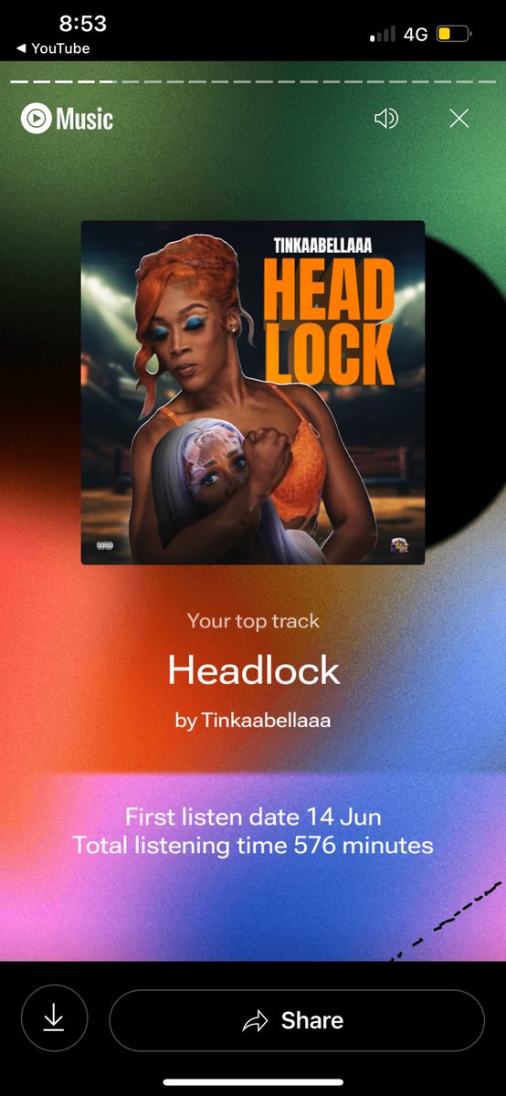lachyangus's tweet photo. @tinkaabellaaa_ definitely made my year for sure 😍 always keep doing what you do best 🫶🏼 #YouTubeMusicRecap https://t.co/OrpCw3dZtY