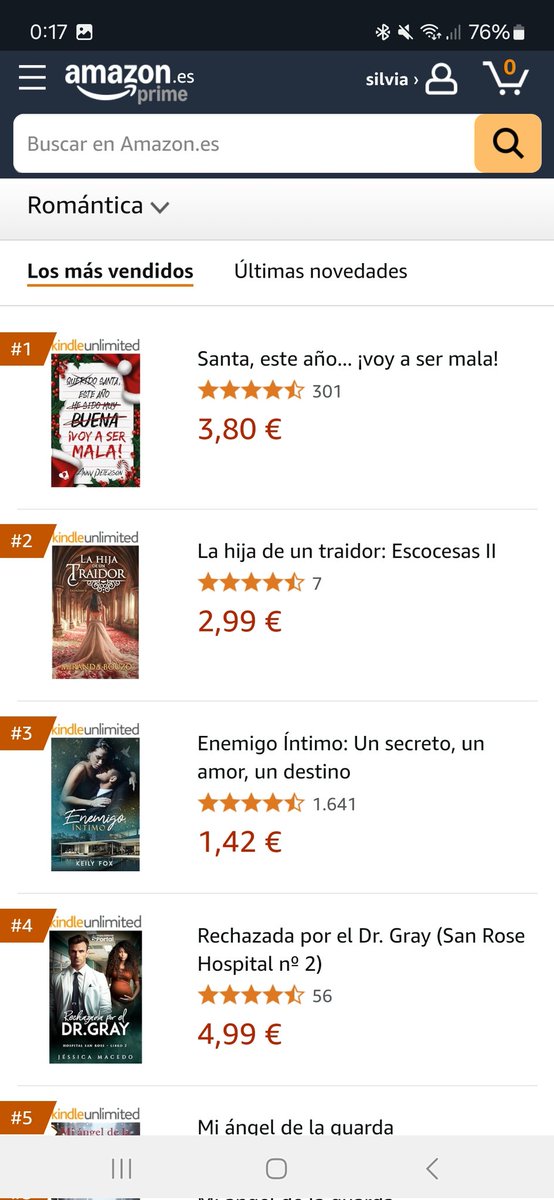 Gracias a todos, por tanto cariño!!💕💕