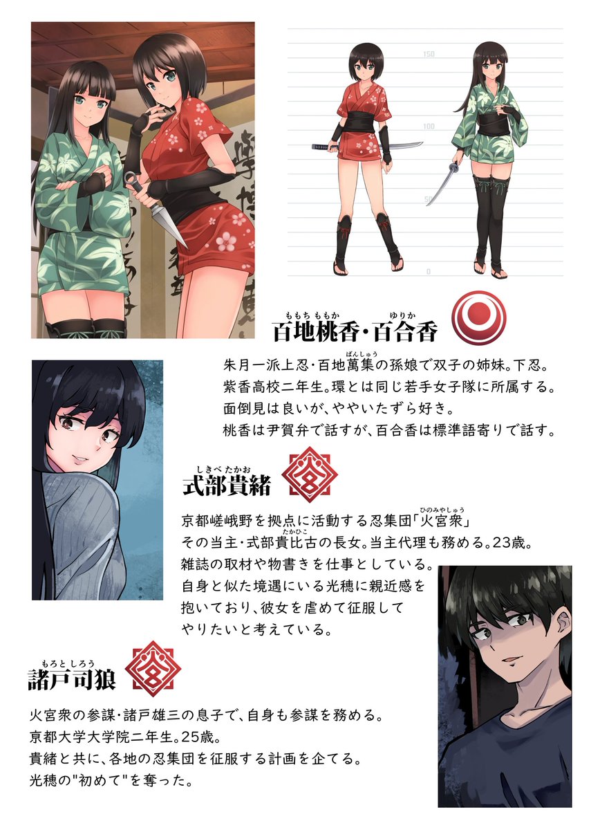 【新作】#現代忍者っ子図鑑 7 -続・花びらの舞う季節へ-(1/3) 