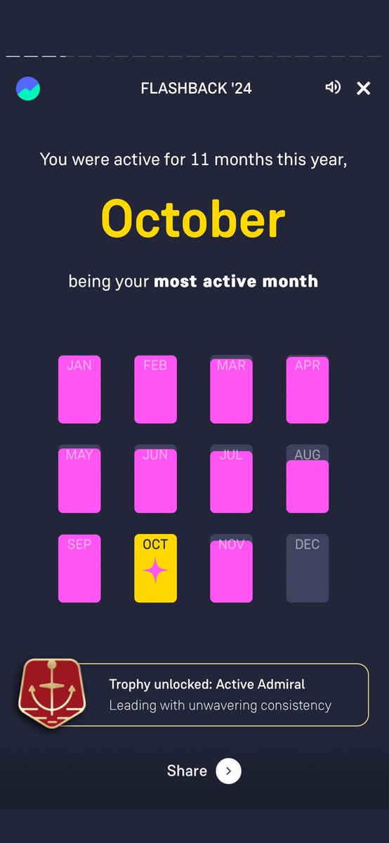 Somewhat of an investor myself 😛

Brilliant work <a href="/salbhandare/">Saloni Bhandare</a> <a href="/dhruval_nanana/">Dhruval Rana</a> <a href="/aminsagar21/">Sagar Amin</a>  <a href="/naynayadav_/">nayna</a> Anish ✨