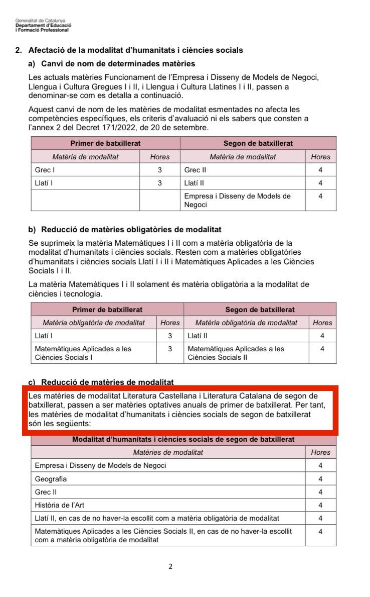 Una altra puta broma del Departament d’Educació. Les literatures deixaran de ser matèries de modalitat de 2n de batxillerat i es convertiran en matèries optatives anuals de 1r de batxillerat. L’excusa: adaptar-se a la LOMLOE. Gràcies per continuar desprestigiant les humanitats👏🏻