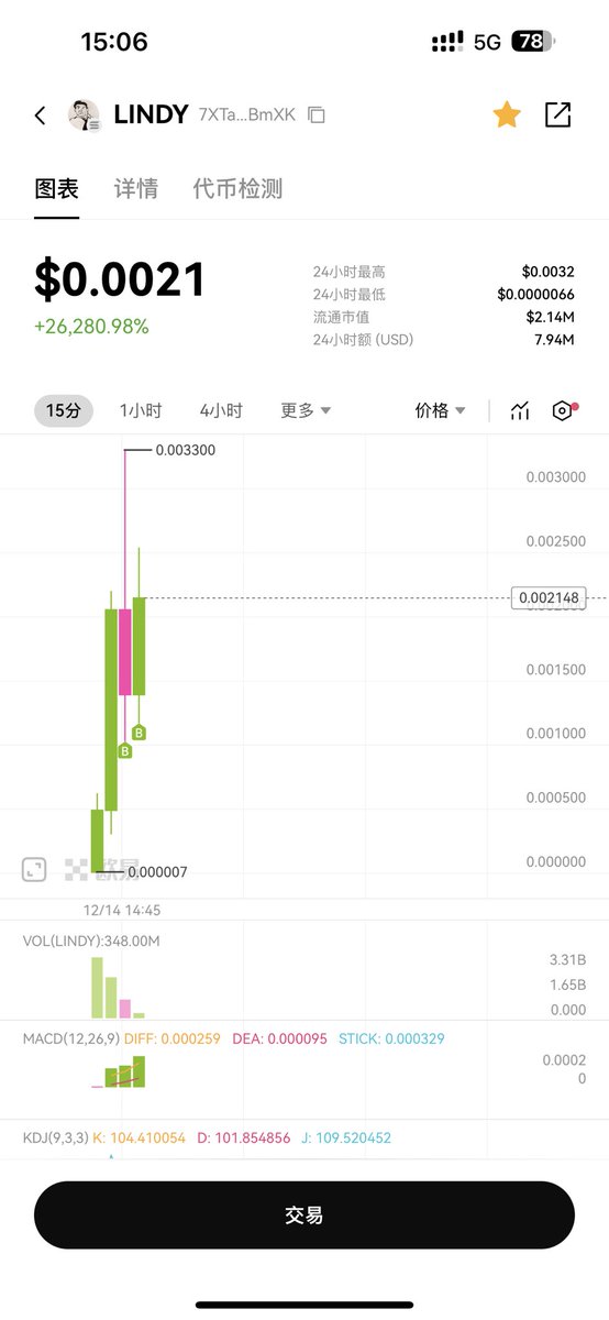 7XTaE1FWddkSvMxjk4sVLD3HVFCWkTaQsCehPvzVBmXK