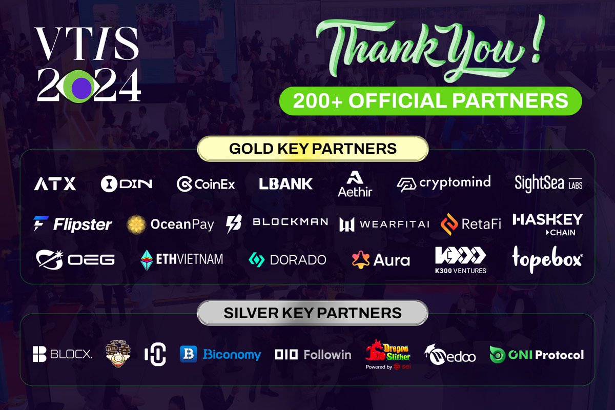 vietnamtechweek's tweet photo. ✨ 𝗔 𝗛𝗲𝗮𝗿𝘁𝗳𝗲𝗹𝘁 𝗧𝗵𝗮𝗻𝗸 𝗬𝗼𝘂 𝘁𝗼 𝟮𝟬𝟬+ 𝗢𝗳𝗳𝗶𝗰𝗶𝗮𝗹 𝗣𝗮𝗿𝘁𝗻𝗲𝗿𝘀 𝗼𝗳 𝗩𝗧𝗜𝗦 𝟮𝟬𝟮𝟰 ✨

A huge thank you to all of our partners—your unwavering support and dedication made #VTIS2024 a groundbreaking success. Together, we made a bold statement in shaping the future of technology in Vietnam — AI, Blockchain, Gaming, and Fintech at this monumental event. 🙌

⚫️ Title Key Partners:
@binance @bitgetglobal @kucoincom

🟣 Platinum Key Partners:
@MEXC_Official @okx @BingXOfficial @Strant_AI @tether

🟡 Gold Key Partners:
@atx_global @din_lol_ @CoinexNam @LBankVietnam @AethirCloud @CryptomindLabs #SightseaLabs @flipster_io @oceanpay_io @retafi_com @dorado_fi @BlockmanPR @WearFit_AI @HashKeyHSK #OEG @eth_vietnam @AuraNetworkHQ @K300Ventures @topebox

⚪️ Silver Key Partners:
@BLOCX_TECH @vbi_academy @WONTONorg @hc_capital @followin_io @BiconomyCom @Dragon_Slither @medoo_global @OniProtocol

🔵 Strategic Partners:
@u2u_xyz @HoldstationW @AIxBlock @MaxxcapitalX

In addition, a special thank you to our Media Partners and Community Partners—your support in amplifying our message and bringing #VTIS2024 to a global audience was absolutely key to our success. Your dedication ensures that we can reach even greater heights. 🙌 

We truly couldn’t have done it without all of you. Together, we’ve set the stage for the next chapter of innovation. The best is yet to come—See you at #VTIS2025! 🌟

𝘝𝘪𝘦𝘵𝘯𝘢𝘮 𝘛𝘦𝘤𝘩 𝘐𝘮𝘱𝘢𝘤𝘵 𝘚𝘶𝘮𝘮𝘪𝘵 - 𝘛𝘩𝘦 𝘎𝘢𝘵𝘦𝘸𝘢𝘺 𝘛𝘰 𝘝𝘪𝘦𝘵𝘯𝘢𝘮
––––––––––––––––––––––
🤝 Hosted by SSI & FPT. Organized by SSID