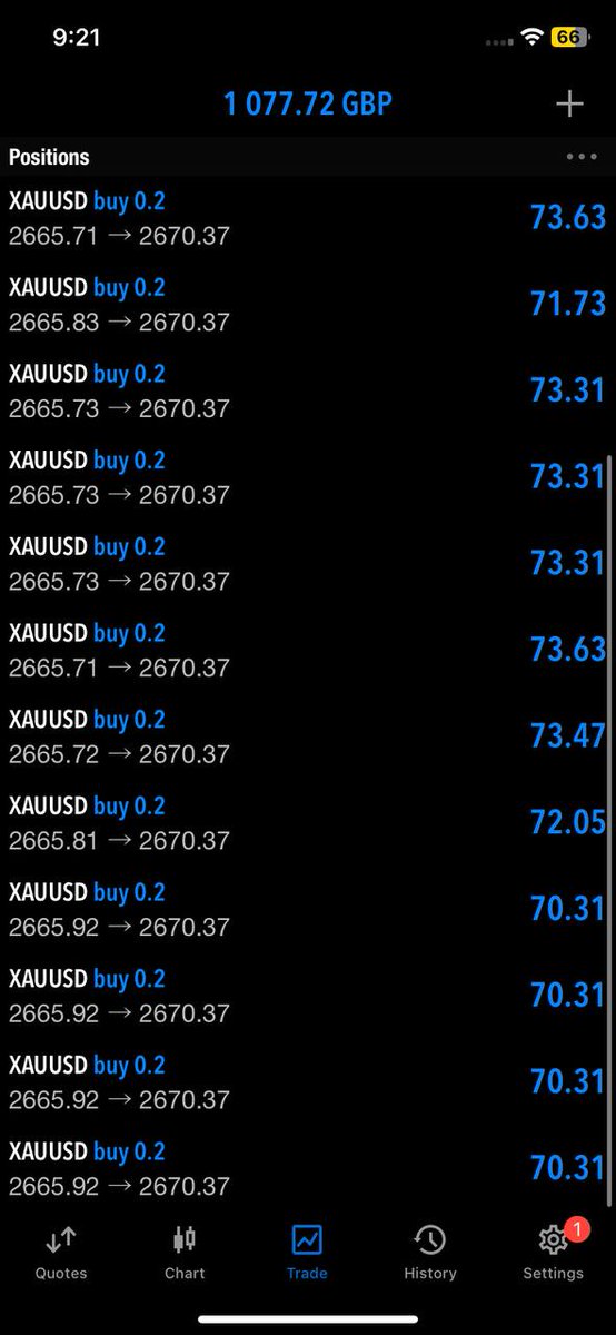 #XAUUSD #GOLD
Join my telegram channel for free signals 👇 
t.me/hkhkhksshks
t.me/hkhkhksshks
t.me/hkhkhksshks