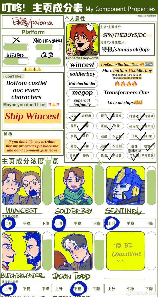 Pakaaa0815's tweet image. 主页成分表✨：