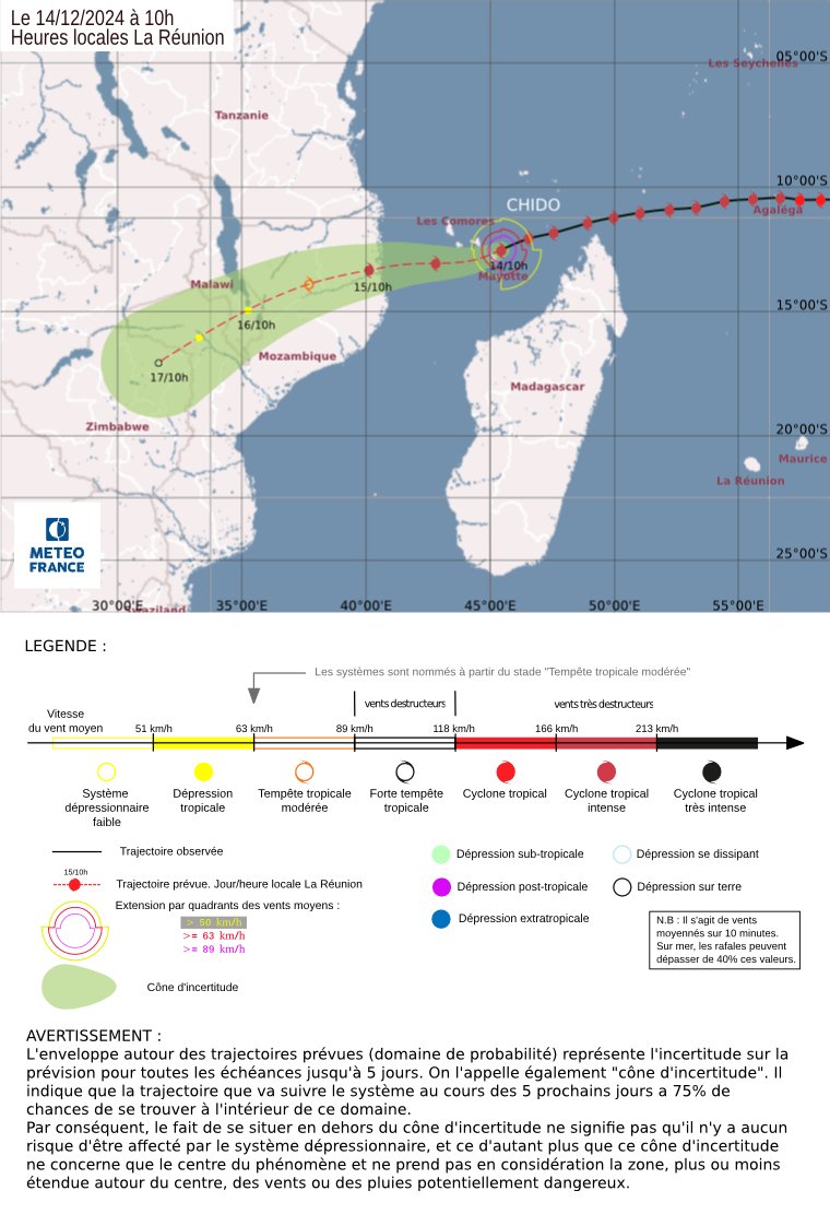 MétéoSuisse tweet media