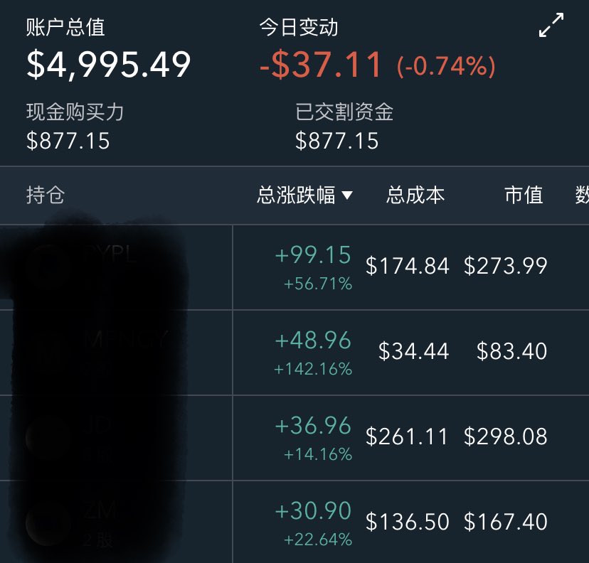 tompig007's tweet photo. 2024.12.13.周5.-37刀。
2023年底3000刀起号。
实盘记录更新。 https://t.co/fxL8h0iPBG