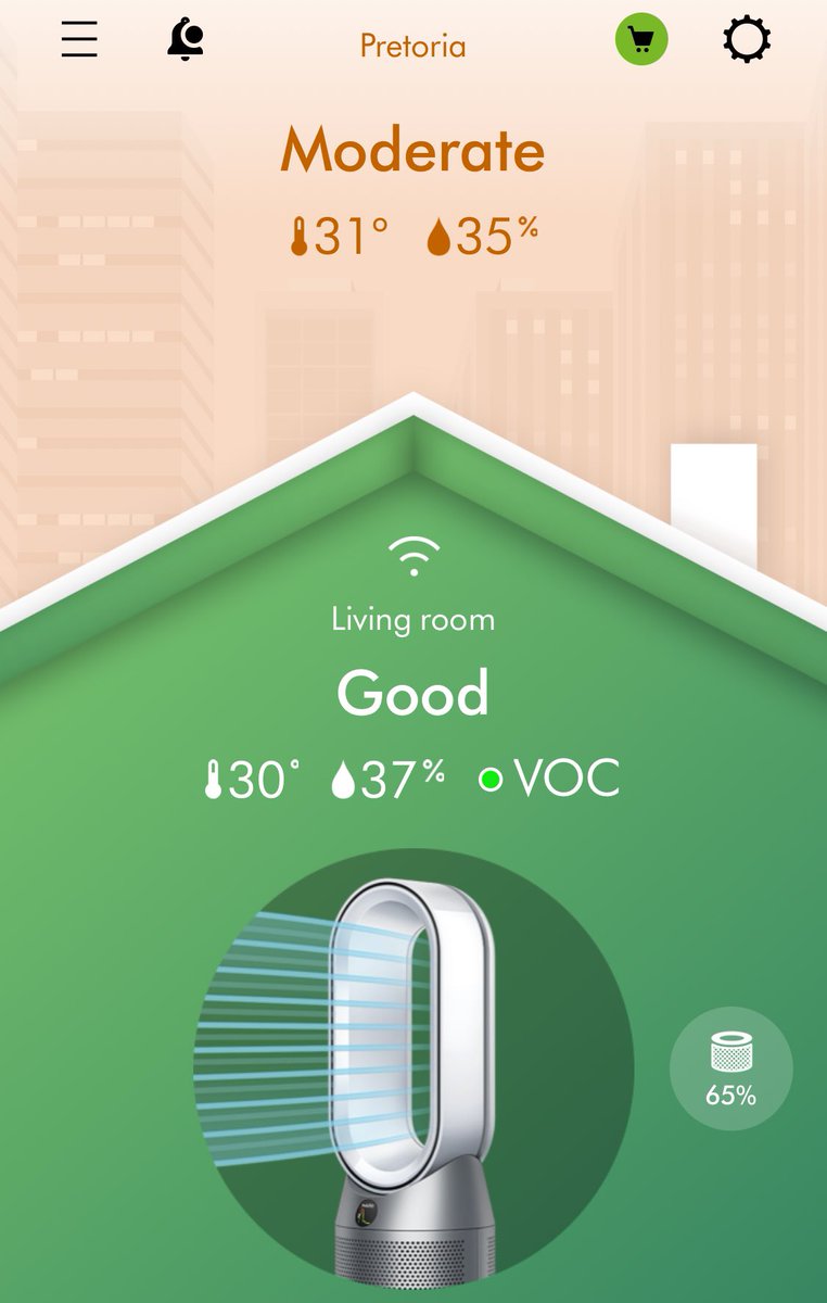 Air quality’s taking a dip, and the mercury’s rising—climate change is turning up the heat! If you’re outside, channel your inner ninja: mask up, hydrate, and stay sharp! 🥷😷🌍 #ClimateAction #HeatwaveSA👇🏿