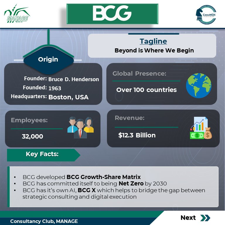 ConsultIQX's tweet photo. Wondering what the Big 3 are all about? Discover how these giants in consultancy—McKinsey, BCG, and Bain—shape industries with their strategic insights and transformative impact.

#Leadership #Strategy #ConsultingGiants #GlobalImpact #Innovation #Big3Insights https://t.co/89VnO3bBhA