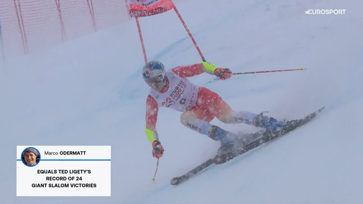 eWilmedia's tweet photo. Mr. GS has got company 🤝
@usskiteam great Ted #Ligety's career tally of 2⃣4⃣ World Cup giant slalom wins has now been matched by @swissskiteam standout Marco #Odermatt.
Only Ingemar #Stenmark (46) and Marcel #Hirscher (31) have won more.
#ValdIsere #FISAlpine https://t.co/IJVrGA2dfJ