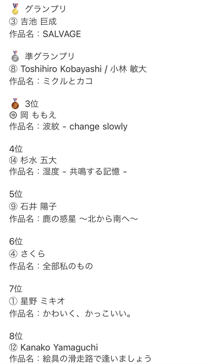 yotsuba_suu's tweet photo. 現在、二次審査を兼ねた展示が渋谷ルデコで開催さているPHOTO LEAPにて入賞しました✨
ベスト8をいただきました！！
関わってくださった全ての皆さまに感謝申し上げます。
時間を作って足をお運びいただきました皆さまにも心から感謝いたします😭✨

https://t.co/4592GVs9Bc https://t.co/dVGYMeEi27