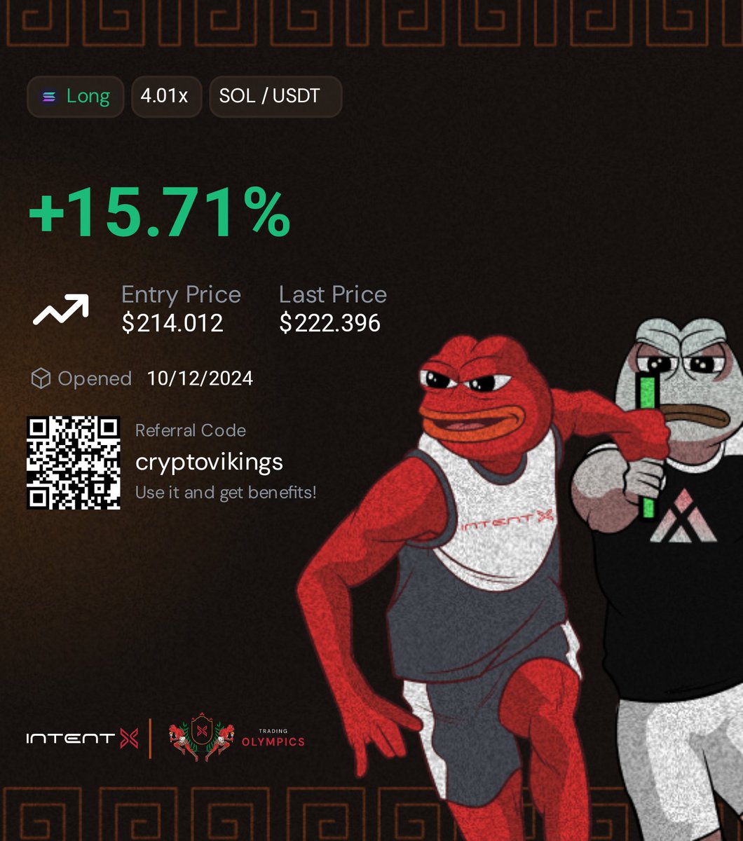 Best PNL card design so far