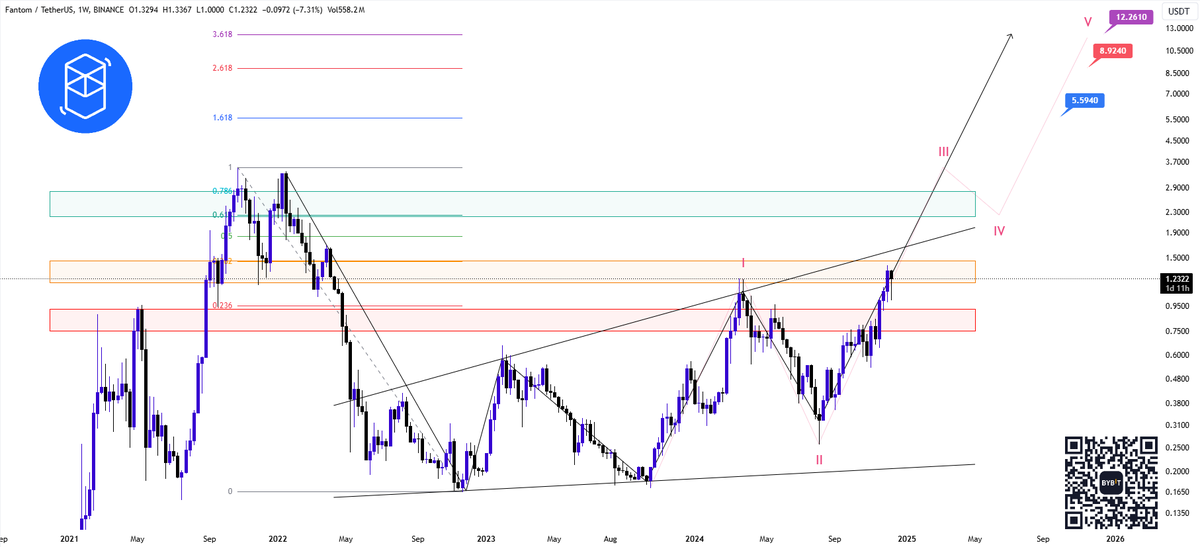 Alex Clay tweet media