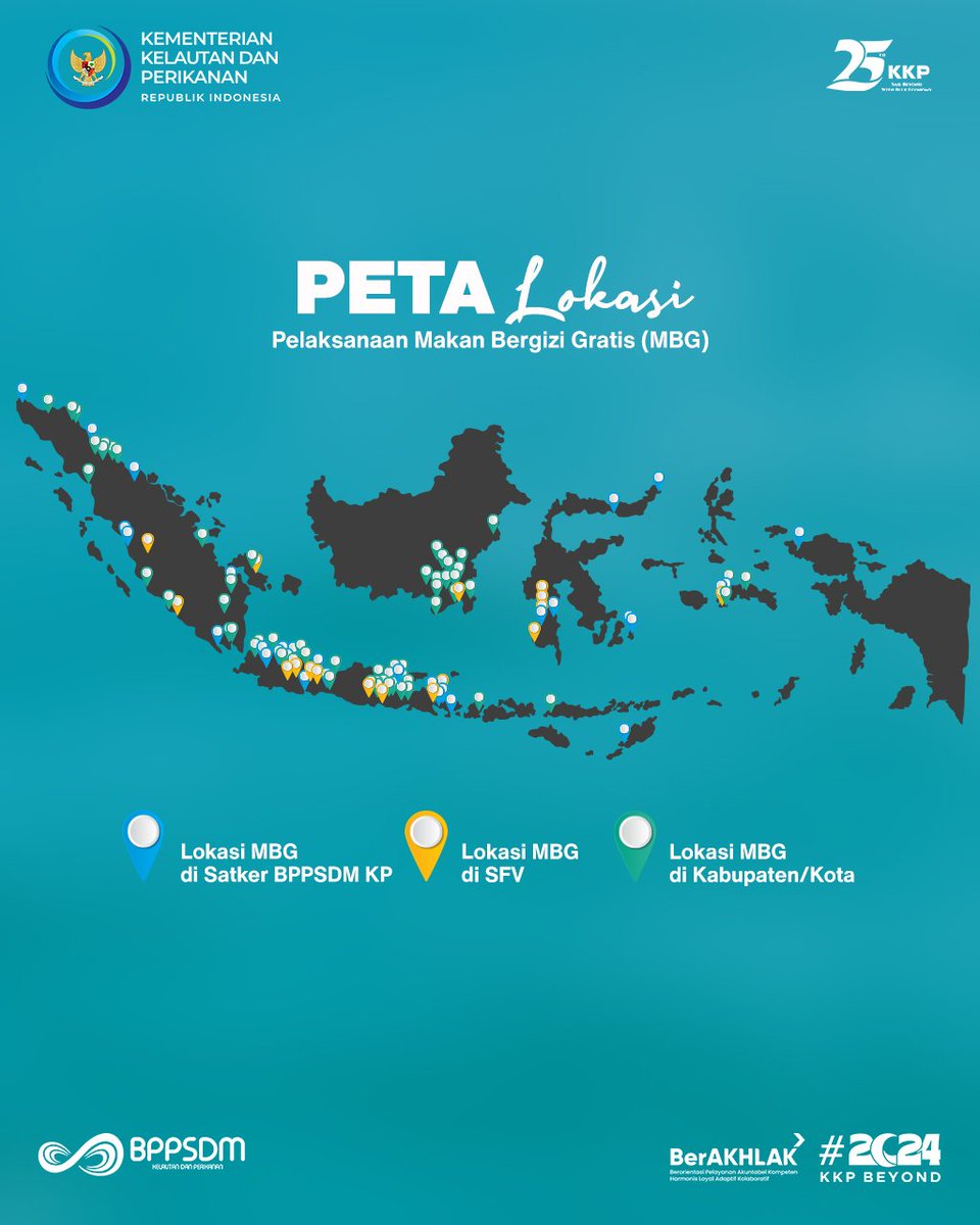 bppsdm_kp's tweet photo. #SobatBahari, 84.653 paket Makan Bergizi dg Menu Ikan dri #BPPSDMKP utk mendukung Ketahanan Pangan #EkonomiBiru menghiasi semarak peringatan #HariNusantara tahun ini di 41 Satker &amp; 17 SFV. Paket tersebar di berbagai lokasi spt kantor, sekolah, PAUD, ponpes, Posyandu, dll. https://t.co/b0FP7eIbna