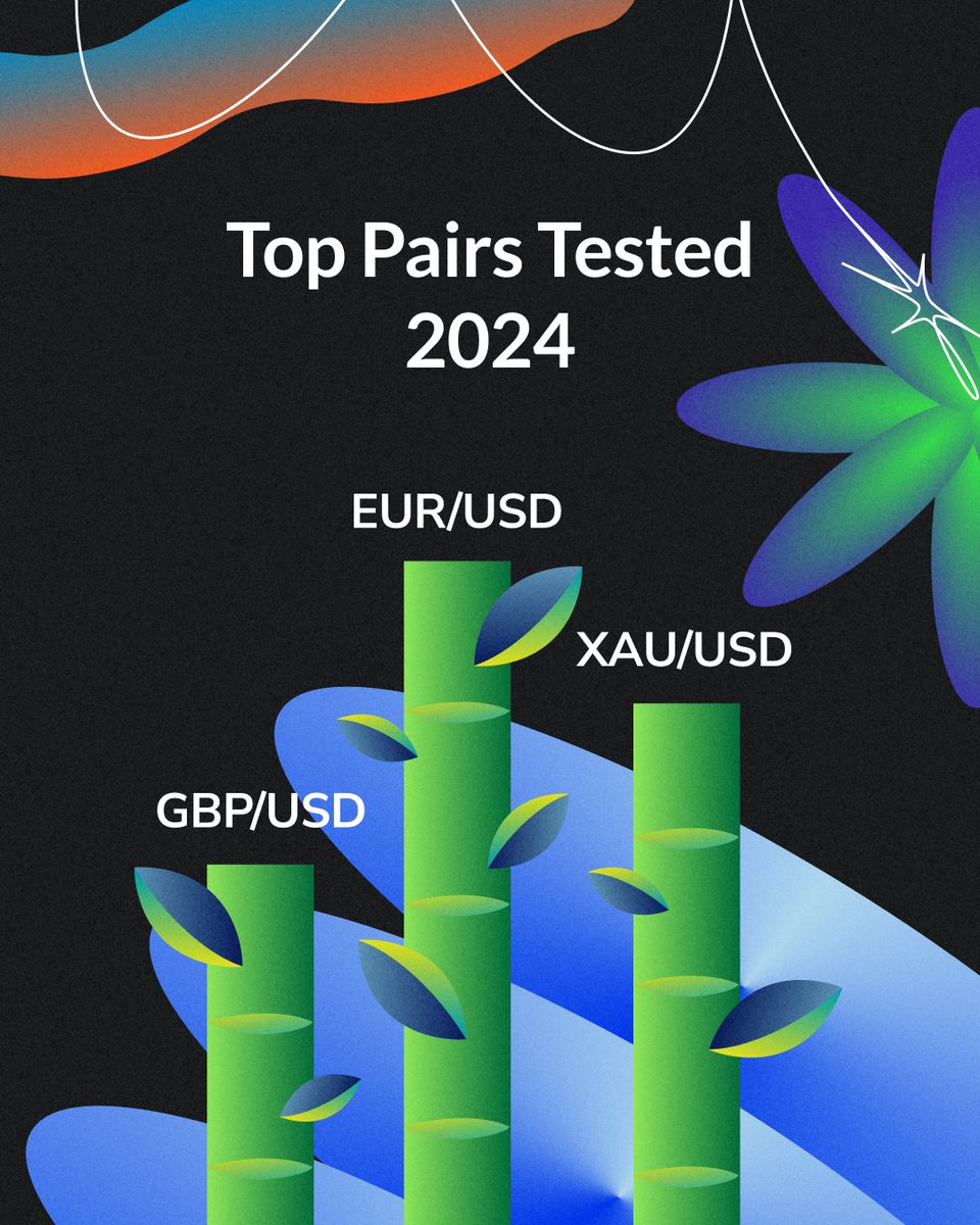 fx_replay's tweet image. What did your year in trading look like? Dive into your stats, celebrate your wins, and learn from the journey. FX Replay Rewind is here to help you gear up for an even better year ahead! 💪📈
Check out yours now on FX Replay!
#FXReplayRewind #FXReplay #Backtesting…