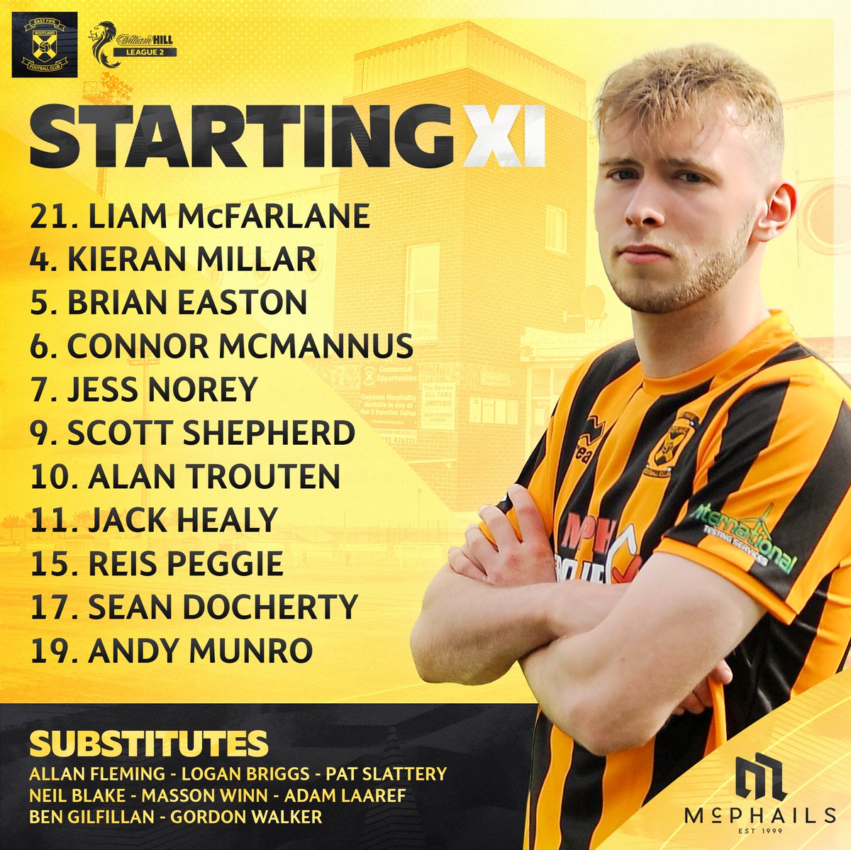 East Fife FC tweet media