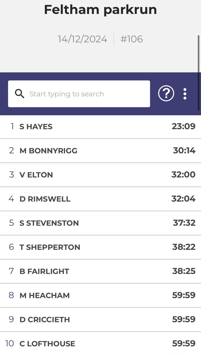 Michele Glassup (@mglassup) on Twitter photo We’re back!! A really positive morning #smilesformiles <a href="/parkrunUK/">parkrun UK</a> <a href="/hmyoifeltham/">@HMYOIFeltham</a> <a href="/potts70/">Keith Potter</a> @iamjoroberts 🏃🏼🧡🏃🏽♂️ We’re back!! A really positive morning #smilesformiles <a href="/parkrunUK/">parkrun UK</a> <a href="/hmyoifeltham/">@HMYOIFeltham</a> <a href="/potts70/">Keith Potter</a> @iamjoroberts 🏃🏼🧡🏃🏽♂️