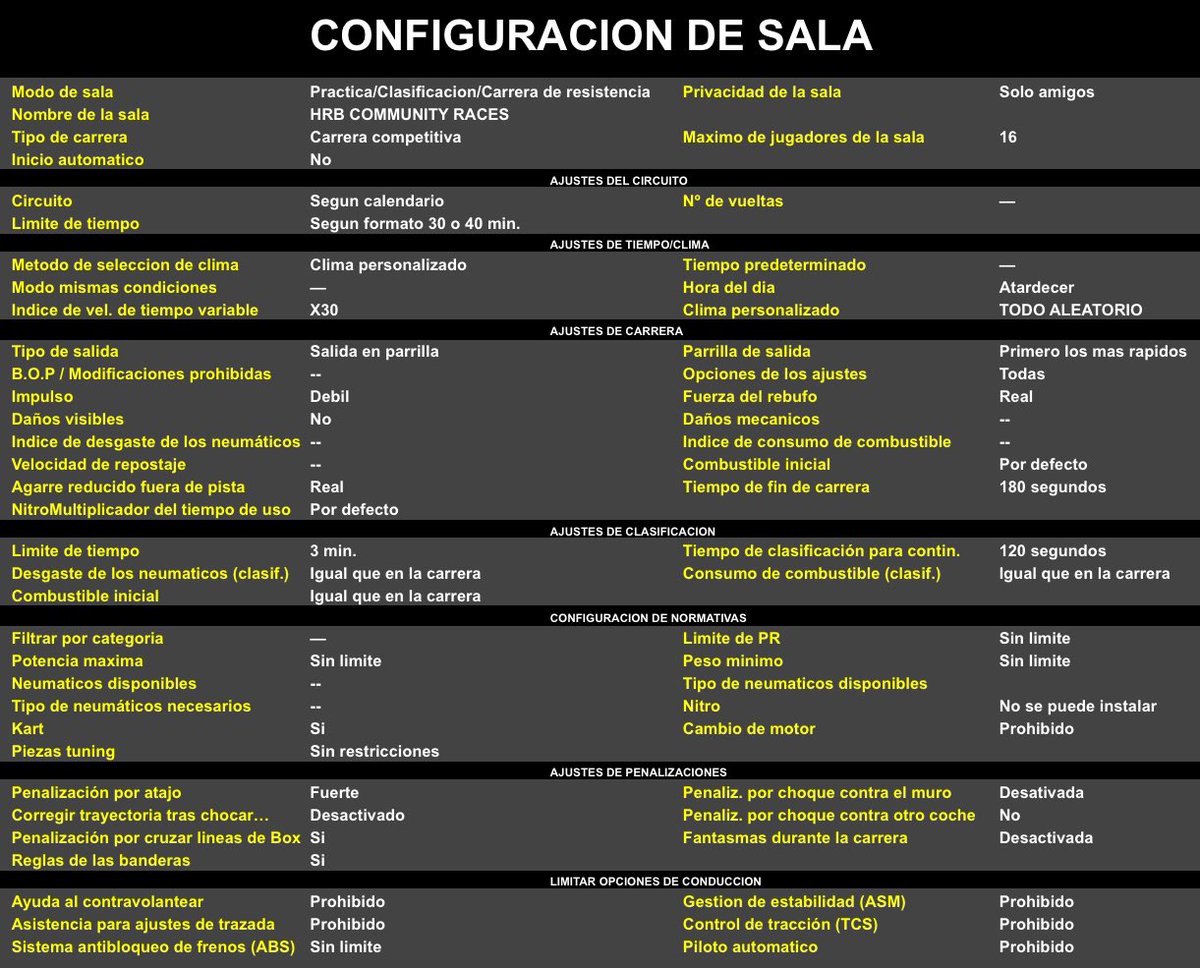 Inscripciones abiertas en nuestro discord!! 

discord.gg/B8G83jXZ

#GT7 #gobulls