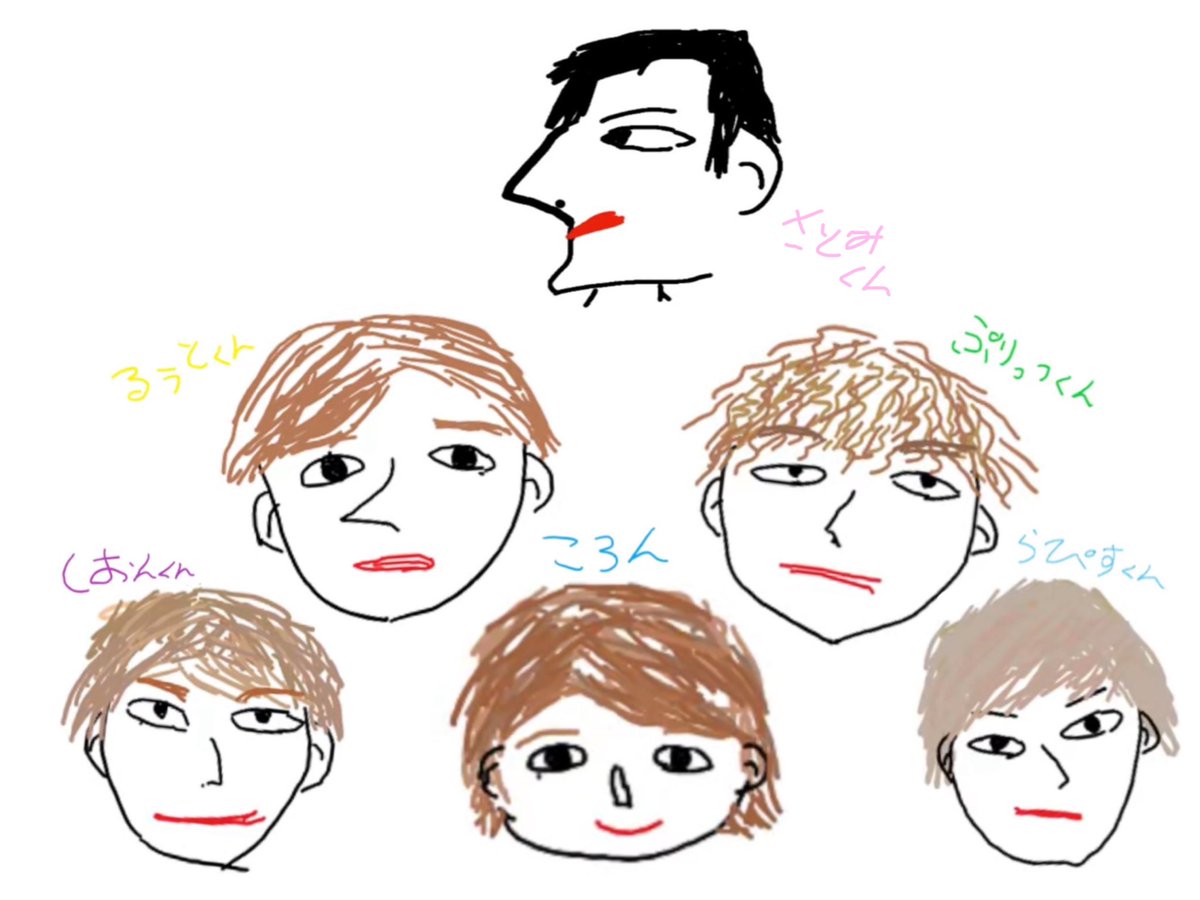 Post by ころんくん@すとぷり on X: ころん画伯